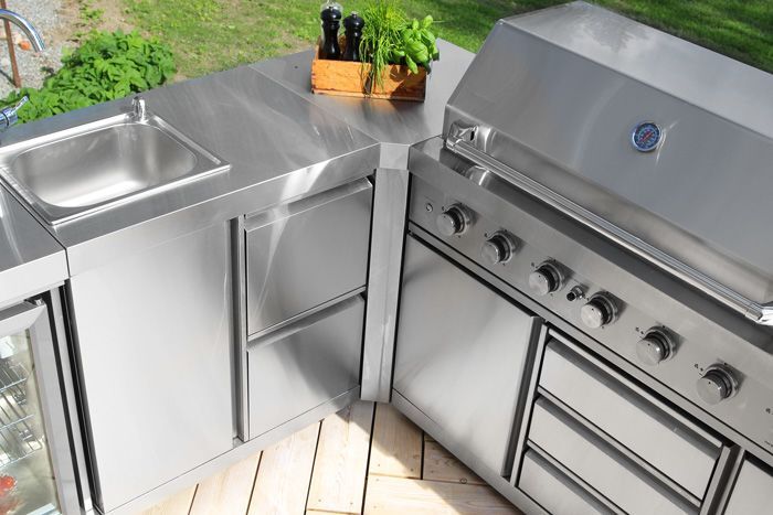 Inox kutni modul 4417