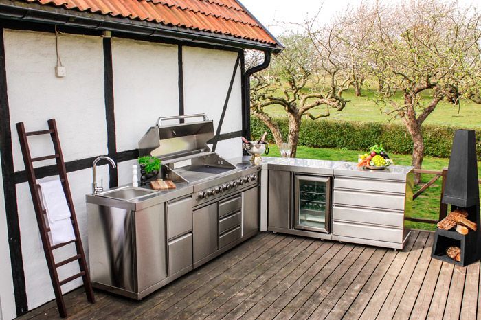 Inox kutni modul 4417