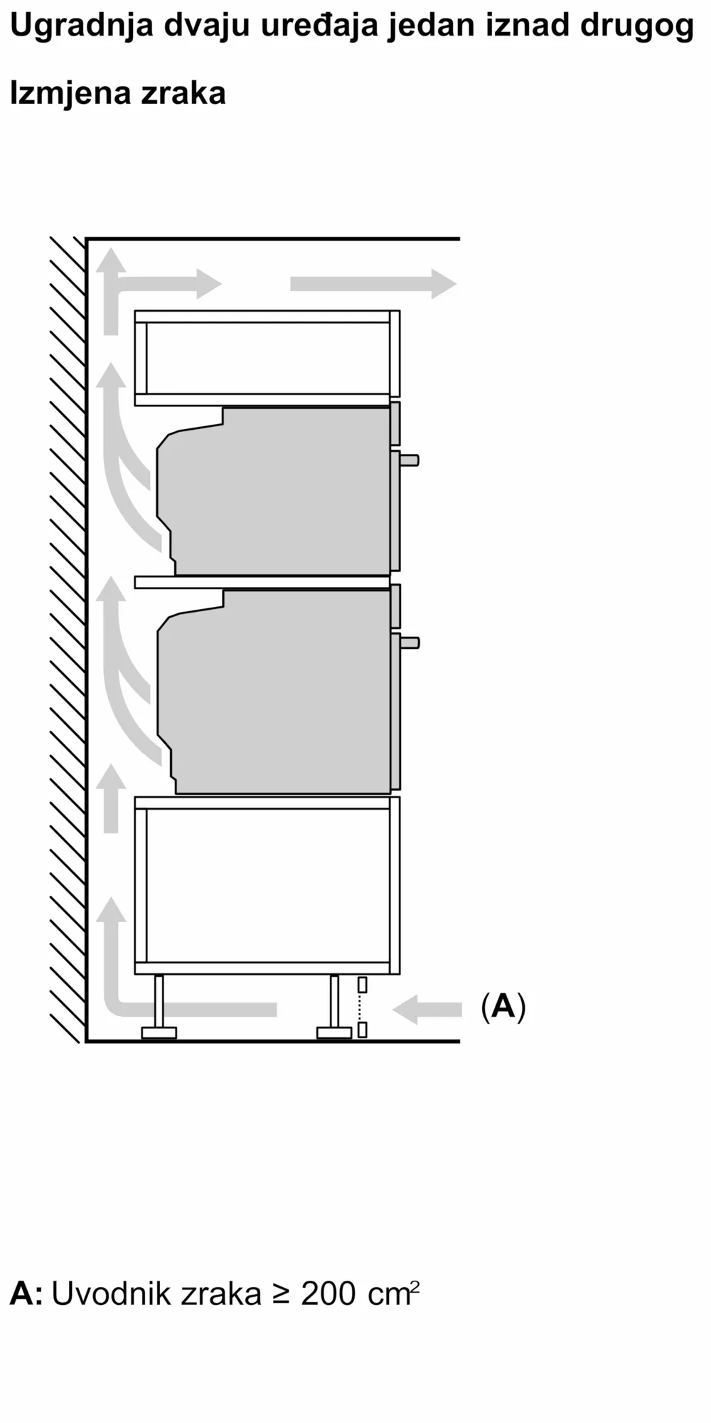 Bosch Ugradbena pećnica HRG7361B1