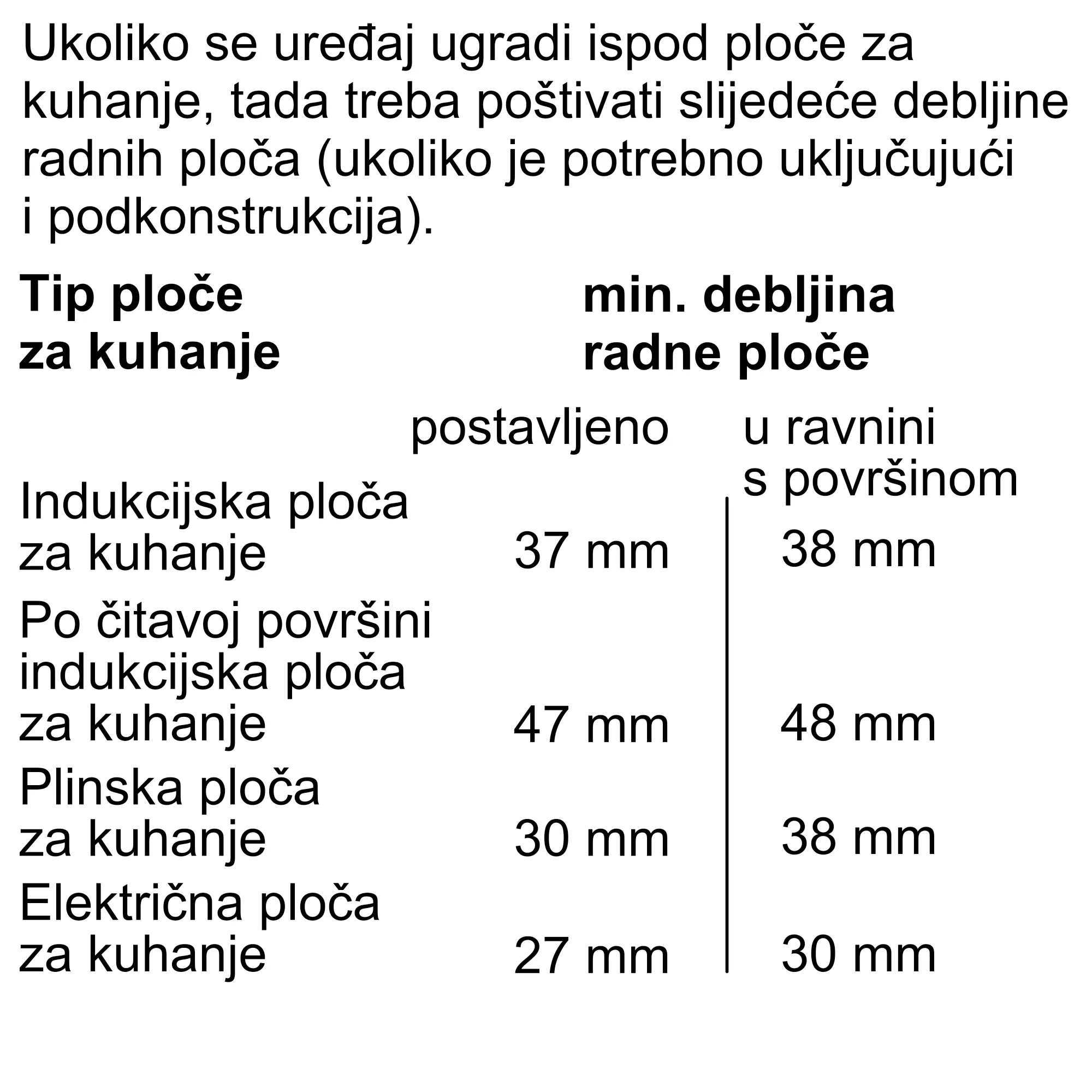 Bosch ugradbena pećnica s funkcijom pare HSG7584B1