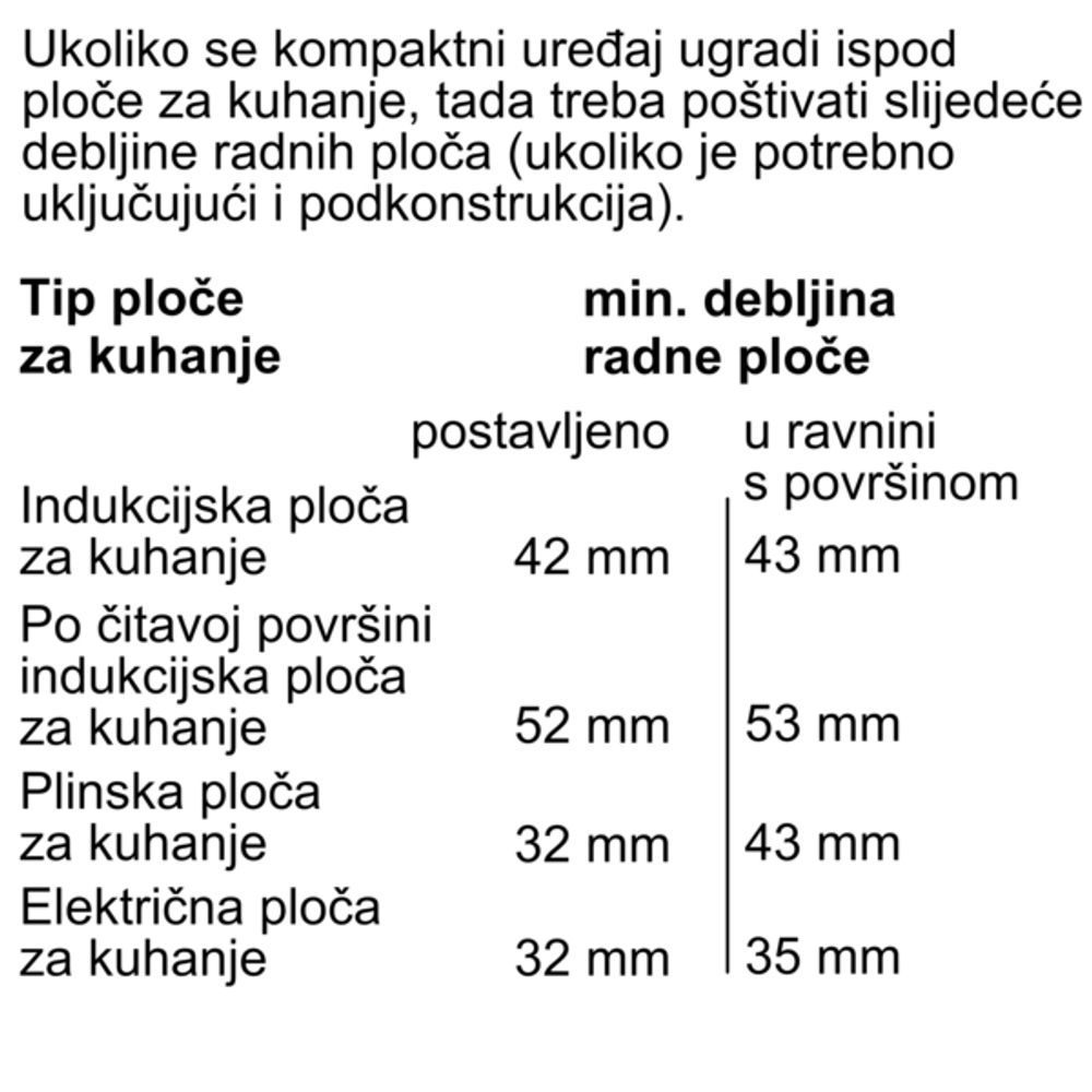 Bosch kompaktna pećnica s funkcijom mikrovalova CMG778NB1