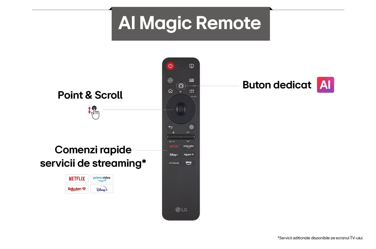 LG 48'' OLED48G53LS G5 Ultra HD OLED 4K HDR 120 Hz