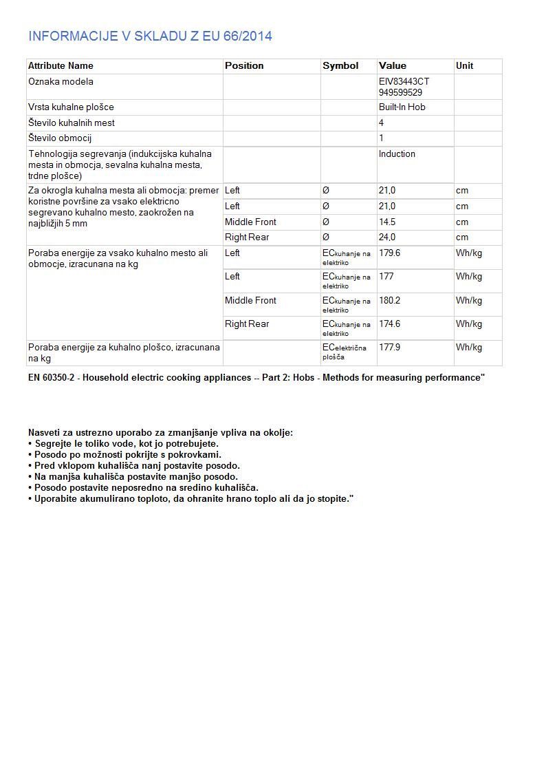 Electrolux ugradbena indukcijska ploča EIV83443CT