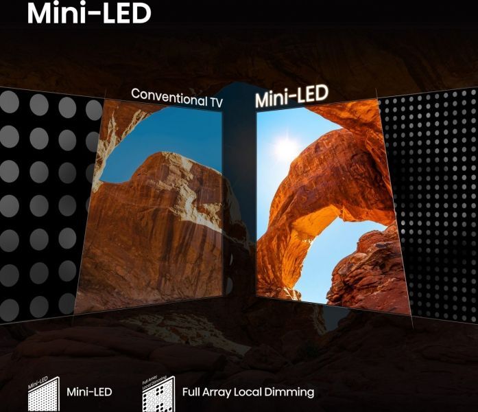 Hisense 55" 55U7Q ULED Mini LED 4K