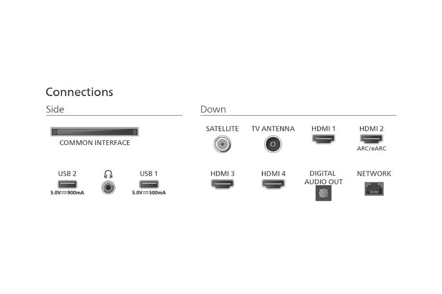PHILIPS 55'' 55PUS9010/12 QLED 4K UHD Ambilight3