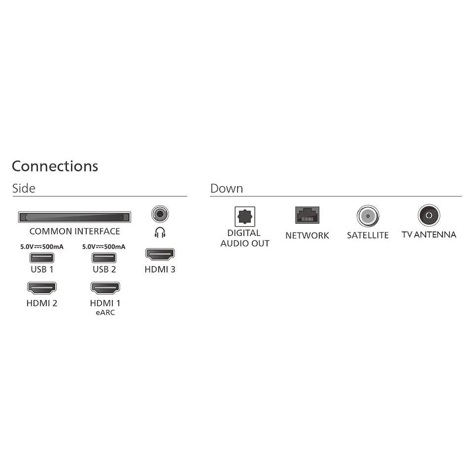 PHILIPS 50'' 50PUS7000/12 LED UHD Smart