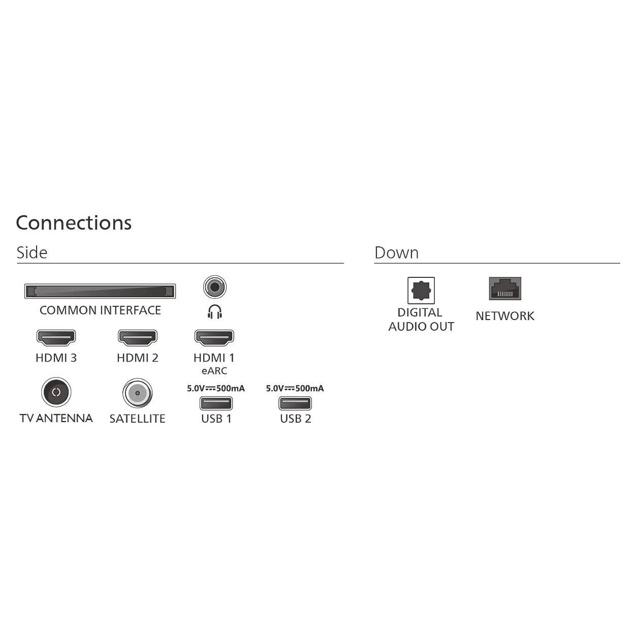 PHILIPS 65'' 65PUS7000/12 LED UHD Smart