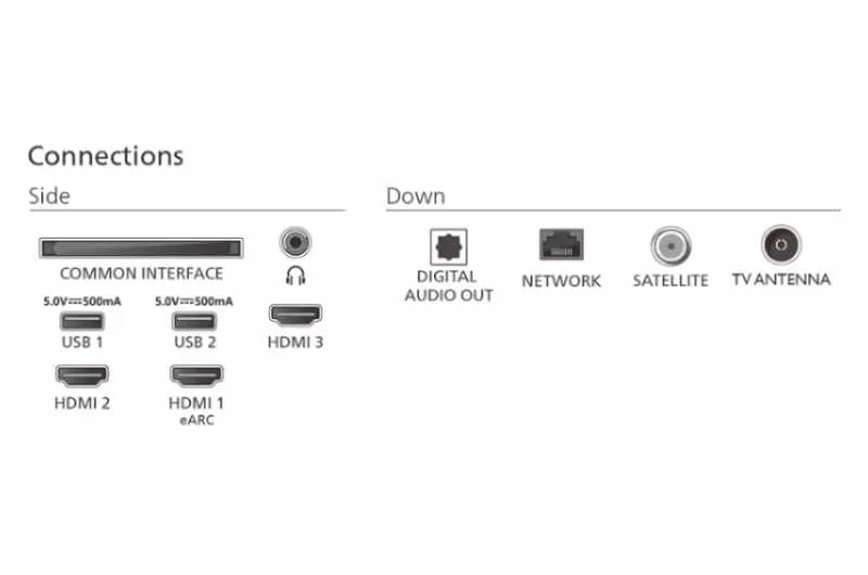 Philips 55''55PUS8510/12 4K QLED Ambilight TV