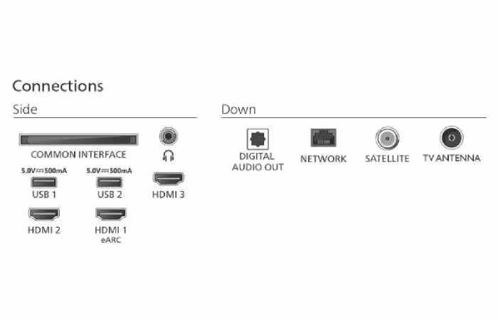Philips 55'' 55PUS7000/12 LED UHD 4K
